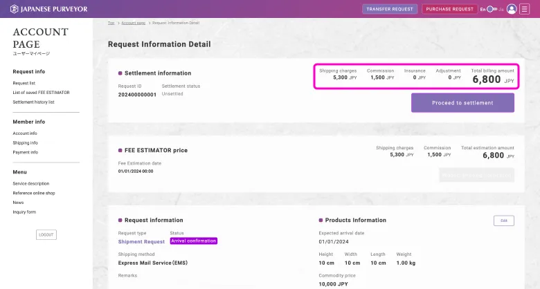 Shipment <small>(forwarding)</small> procedure Image